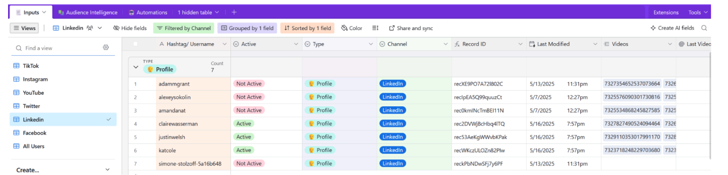 Multi-Channel Source Inputs